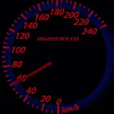 acblaze